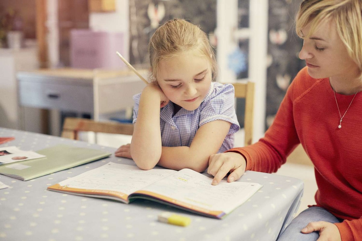 Unterricht & Methodik — London Bild 2